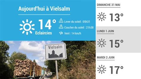 Météo Vielsalm